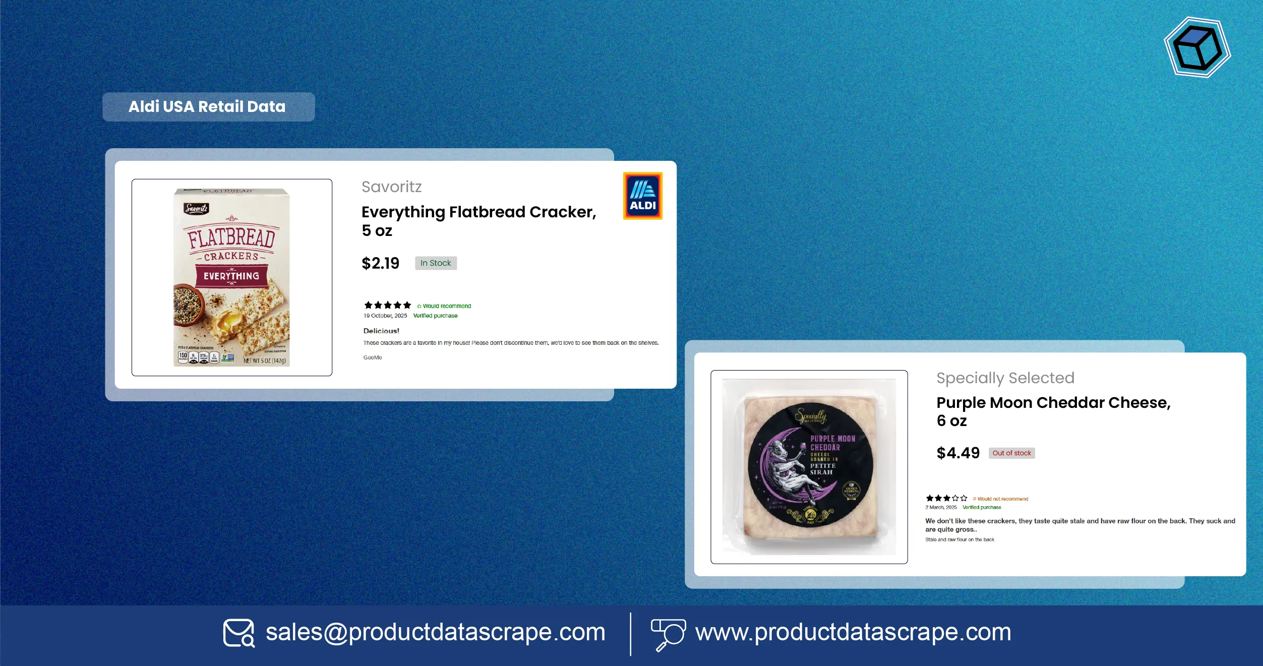 Analyzing Product Availability and Consumer Behavior with Aldi USA Retail Data